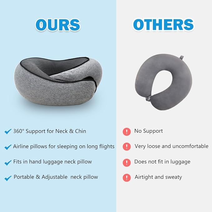 Travel Neck Pillow for Airplane, Adults Memory Foam Travel Neck Pillow, Ergonomic 360° Neck Support for Airplane Car Home Office Sleep, Small Packable Compact Portable Adults Turtle Pillow (Grey)
