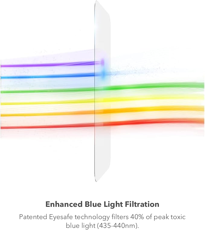 ZAGG Glass Elite VisionGuard Screen Protector for Apple iPhone 16e/ 14/13/ 13 Pro - 5X Stronger, Blue-Light Protection, Anti-Fingerprint Technology, InvisibleShield, Easy to Install