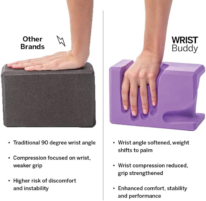 WRIST Buddy® Yoga Blocks 2 Pack | Reduces and Prevents Wrist Pain, Enhances Comfort Stability and Grip Strength on the Blocks | Hand-Shaped Blocks | EVA Yoga Accessories Set | Best Gifts for Yoga