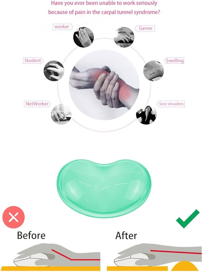 Gel Keyboard & Mouse Wrist Rest Set - Keyboard Wrist Rest Pad & Mouse Support for Office Gaming Pad Computer Laptop Ergonomic Comfortable Pain Relief- Pad Set (Mouse Support Only)