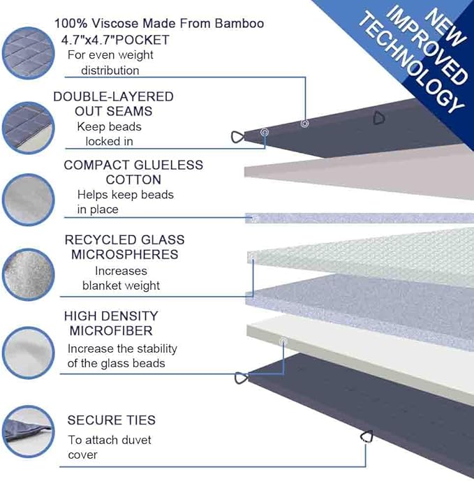 Dornroscn Weighted Blanket with Rayon | 20lbs-60’’x80’’- Queen Size Bed for Adults | Cooling Heavy Blanket Premium Glass Bead for Hot & Cold Sleepers, Dark Grey