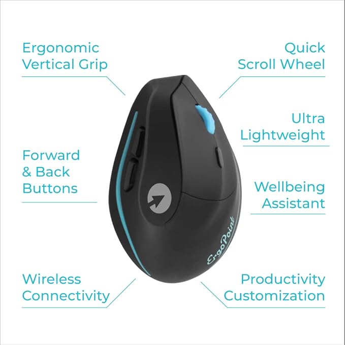 Swiftpoint ErgoPoint Ergonomic 6-Button Vertical Mouse for Health & Productivity, Office or WFH Compatible with Zoom, MS Teams, Skype & More