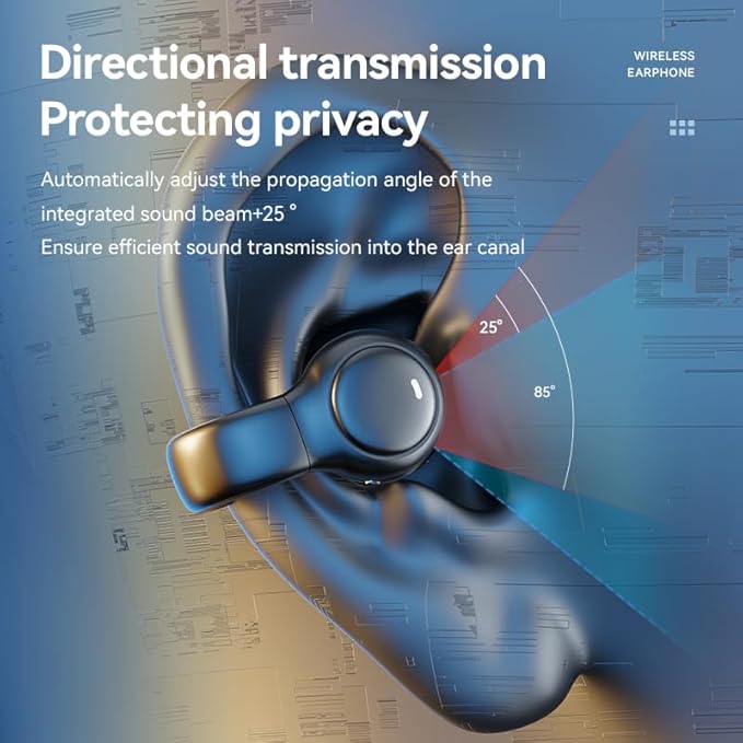 Open Ear Headphones, Wireless Earbuds for Running Gym, Sweat Proof Sport Earbuds with Noise Cancelling Microphone, Long Battery Life, Wireless Charging for iOS Android(Colour)