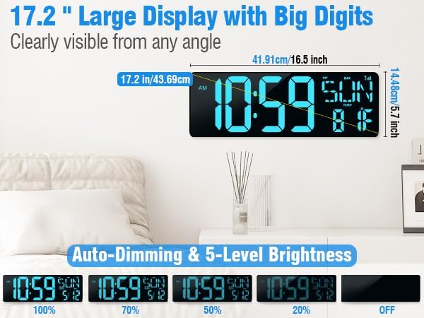 TXL 17.2" Large Digital Wall Clock Bluetooth Sync Time, LED Wall Clock with Date and Temperature, Count Up/Down Timer Clock with Remote Control, Adjustable Brightness Alarm Clock