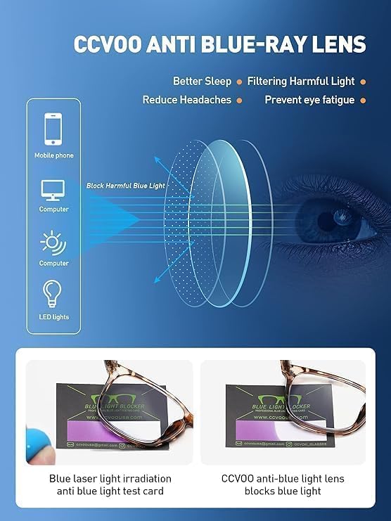 CCVOO Reading Glasses for Women/Men, Eyeglasses, Blue Light Readers for Women/Men, Computer Eye Glasses, Cheaters