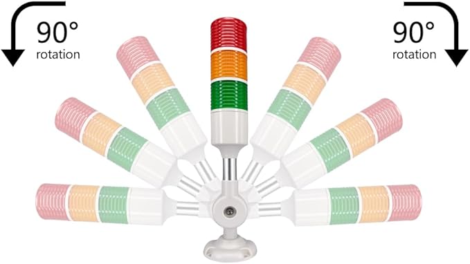 Multi-Layer Industrial Signal Lights 4 Colors Alarm, Sound and Light Alarms, 24V DC (4-Layer)