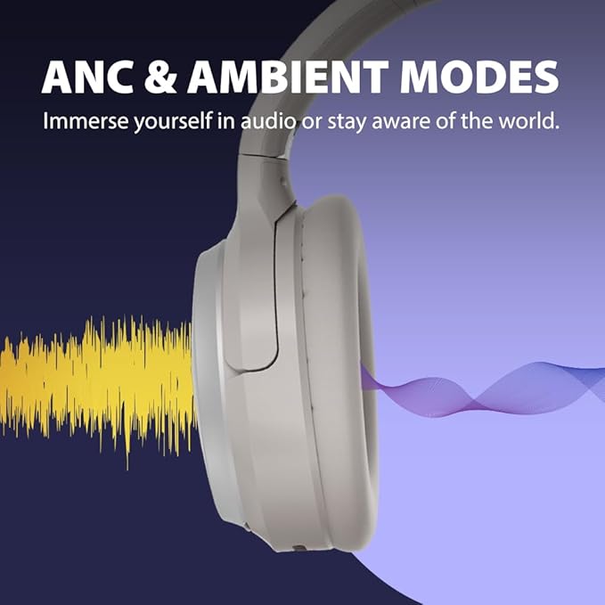 Sky Eon - Bluetooth Headphones for Airplane Travel & Mobile Phone with Wireless Adapter, Active Noise-Canceling & Ambient Mode, Spacious & Comfortable Earpads, 45hr Playtime