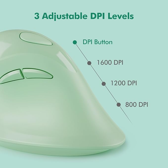 MicroPack Ergonomic Mouse, Vertical Wireless Mouse with USB A & Type-C Receiver, Ergo Design Reduces Muscle Strain, 6 Buttons 800/1200/1600 DPI Mouse for Windows, Mac, PC, Laptop, Green