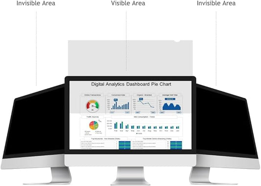 19.5 Inch - 16:9 Aspect Ratio - Computer Privacy Screen Filter for Widescreen Monitor - Anti-Glare - Anti-Scratch Protector Film - Protects Your Eyes from Harmful Glare and Blue Light