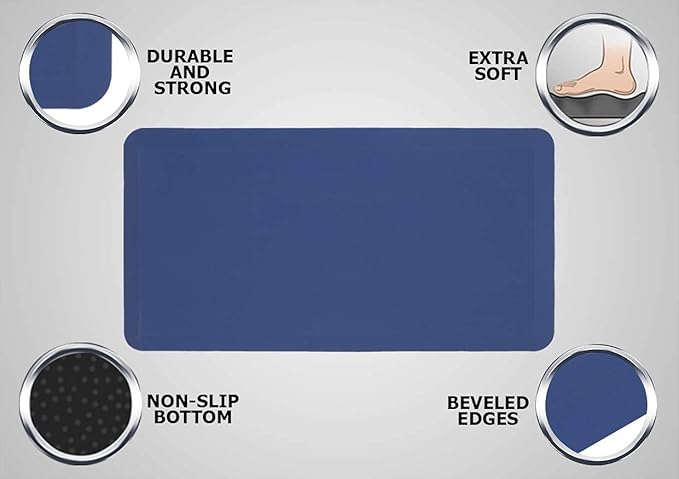 Mabel Home Anti Fatigue Floor Mat- 3 Size(20x32 & 20x39 & 24x70),16 Colors - Standing Desk Mat-Kitchen Floor Mat-Stain ResistantHome Non-Slip Bottom, Extra Soft (Azul, 20" x 39")