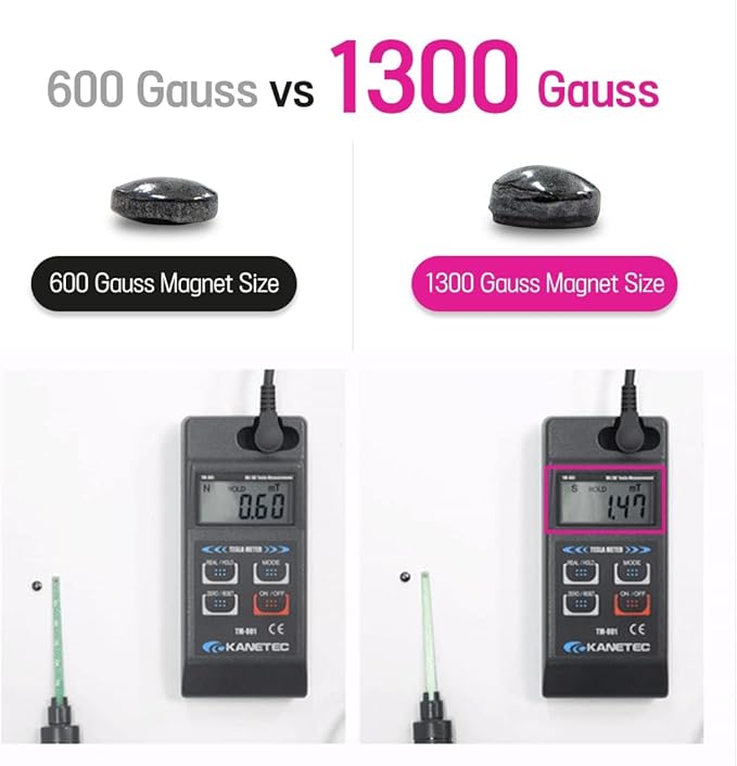 [90Pack] Muscle Magnetic Patch with Natural Oil, Magnetic Acupressure Patches, 1300 Gauss, Magnet Therapy, Light Magnetic Energies, Made in South Korea (90)