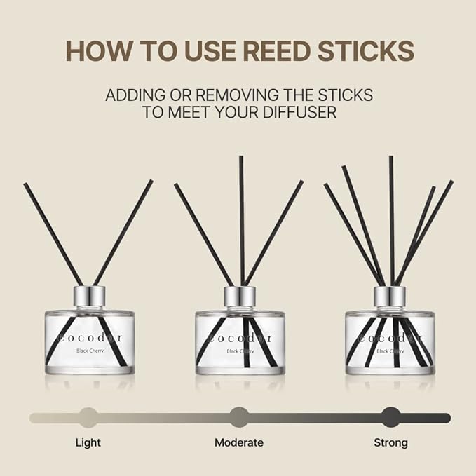 COCODOR Signature Reed Diffuser Set/Refreshing Air / 6.7oz /1 Pack/Home Fragrance Diffuser, Oil Scent Diffuser for Bathroom Shelf Decor