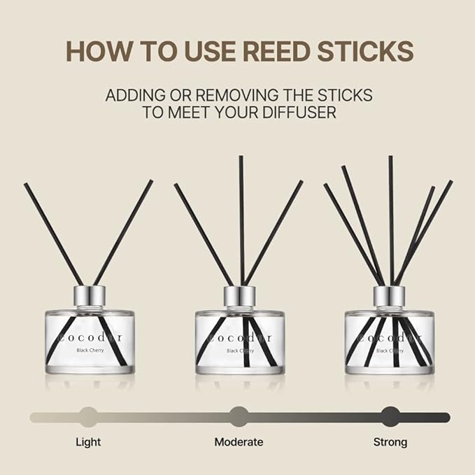 COCODOR Signature Reed Diffuser Set/April Breeze / 6.7oz /1 Pack/Home Fragrance Diffuser, Oil Scent Diffuser for Bathroom Shelf Decor