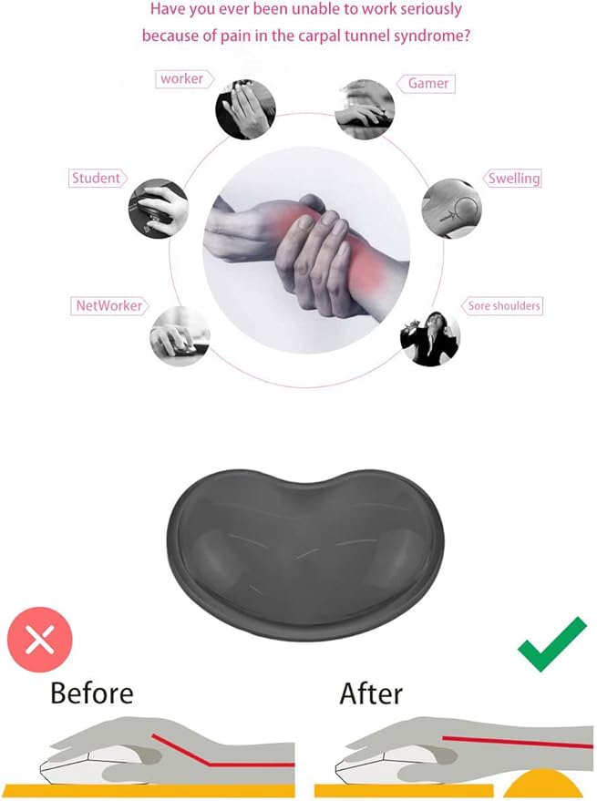 Gel Keyboard & Mouse Wrist Rest Set - Keyboard Wrist Rest Pad & Mouse Support for Office Gaming Pad Computer Laptop Ergonomic Comfortable Pain Relief- Pad Set (Mouse Support Only)