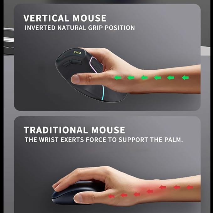 JOMAA Wireless Vertical Mouse, Multi-Device Bluetooth 5.2 & 2.4G Ergonomic Mouse with RGB Lighting, 4000 CPI, 500mAh Rechargeable, for Windows/Mac/Android