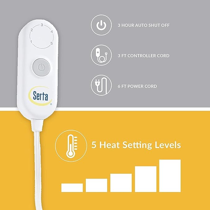 Serta Mila Shaggy Heated Throw Blanket - Soft Faux Fur Heated Blanket, Fast Heating, Auto Shut Off Timer, Low EMF, 5 Heat Setting, ETL Certified, Machine Washable Electric Blanket, Blush 50"x60"