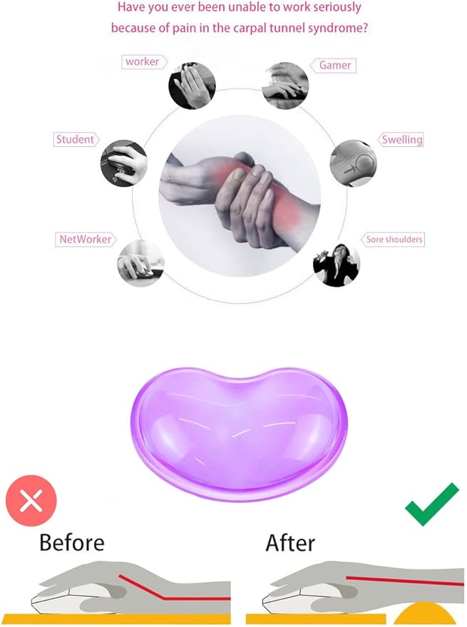 Gel Keyboard & Mouse Wrist Rest Set - Keyboard Wrist Rest Pad & Mouse Support for Office Gaming Pad Computer Laptop Ergonomic Comfortable Pain Relief- Pad Set (Mouse Support Set)