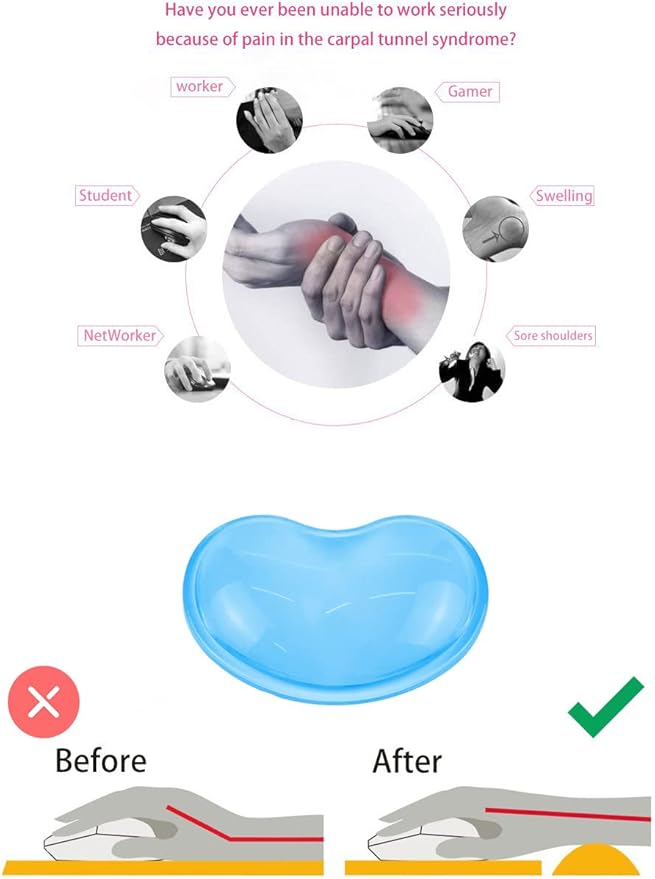 Gel Keyboard & Mouse Wrist Rest Set - Keyboard Wrist Rest Pad & Mouse Support for Office Gaming Pad Computer Laptop Ergonomic Comfortable Pain Relief- Pad Set (Mouse Support Set)