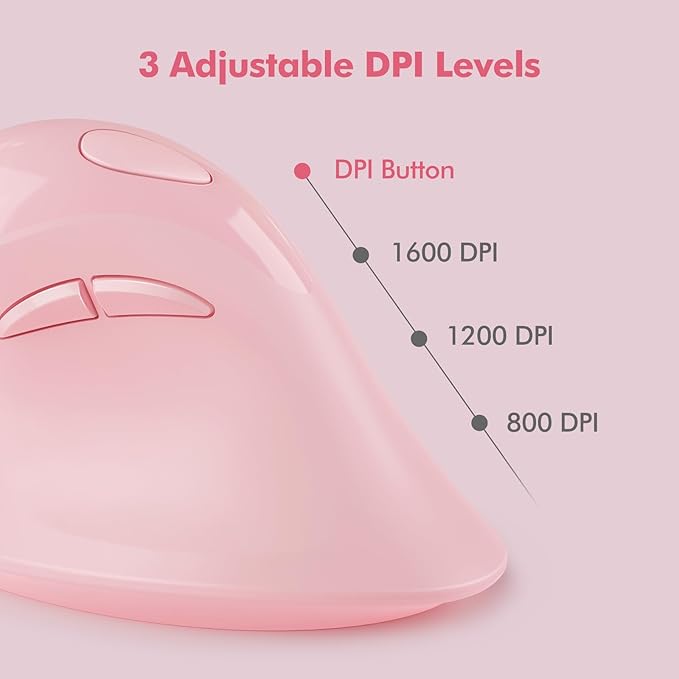 MicroPack Ergonomic Mouse, Vertical Wireless Mouse with USB A & Type-C Receiver, Ergo Design Reduces Muscle Strain, 6 Buttons 800/1200/1600 DPI Mouse for Windows, Mac, PC, Laptop, Pink