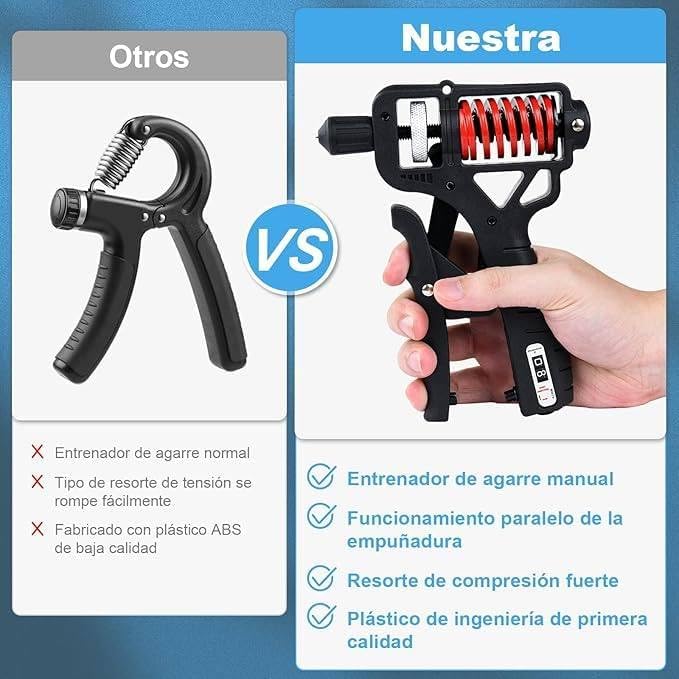 Grip strength trainer, grip strength enhancer, adjustable resistance 11-350 pounds (5-160 kilograms), forearm enhancer, can quickly strengthen the wrist, forearm and fingers, which is helpful for hand treatment and strength recovery