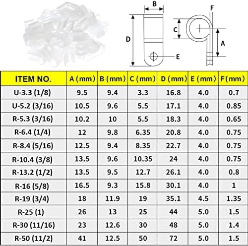100PCS White Nylon R-Type Cable Clamp 5/8 Inch Cable Organizer Assortment Kit for Wire Management