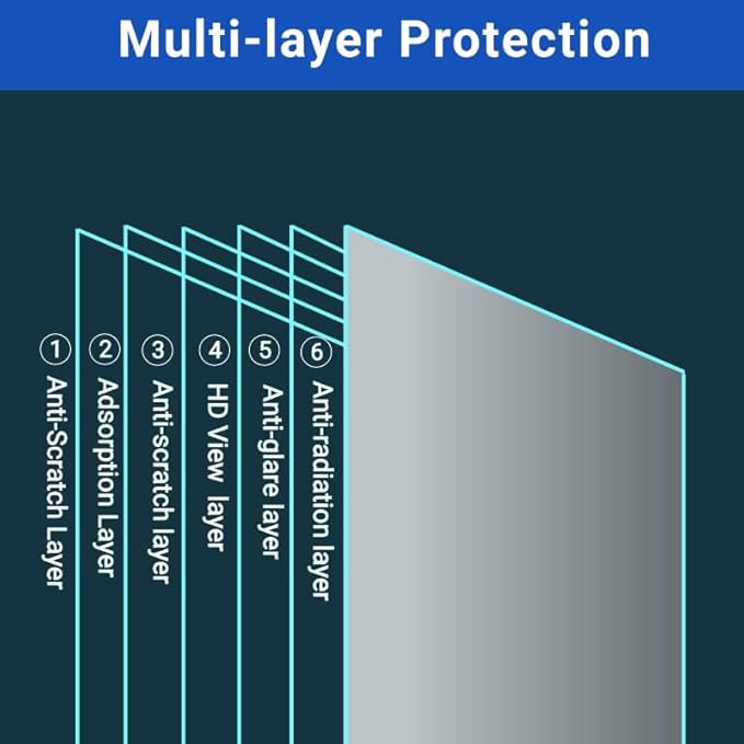 Strong Magnetic Privacy Screen with Camera Cover Screen Protector Compatible with Macbook Air 13.6inch/13inch(2022-2025 M2/M3/M4), Removable Laptop Shield A2681 A3113 A3240 Anti Glare Anti Blue Light