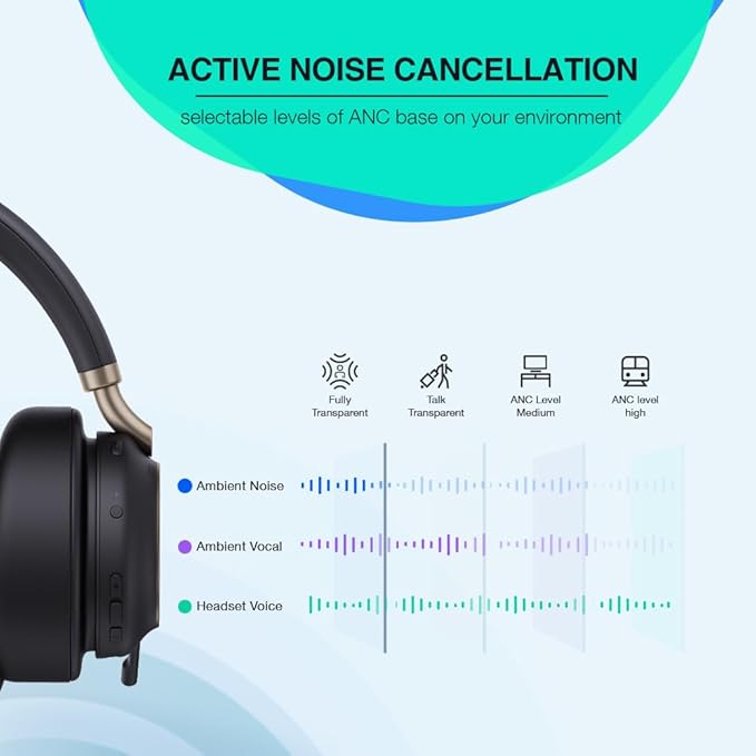 Yealink BH76 Plus Wireless Headset for Work, Bluetooth Headsets with Microphone Active Noise Cancelling (ANC), Retractable Hidden Mic Arm, Teams Certified Headset Compatible with PC Mac Mobile Phone