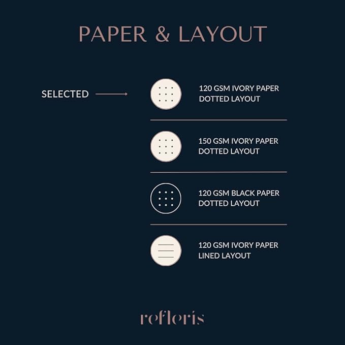 A5 Dot Grid Journal – Ivory Paper Bullet Notebook with Peony Hardcover, Copper Edges, Pen Loop, 2 Ribbon Bookmarks, Inner Pocket – Elegant Floral Stationery for Journaling (Peony Whispers)