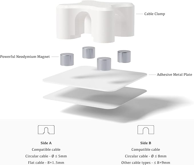 Magnetic Cable Organizer – Desktop Multipurpose Cord Keeper & Cable Management Clip for Home & Office