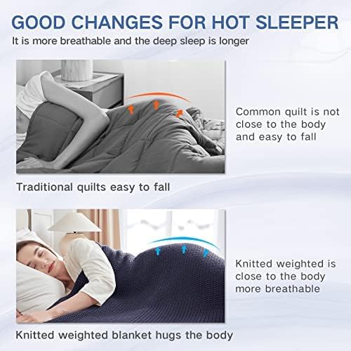 Guohaoi Knitted Weighted Blanket for Adults (Dark Grey 60"x80" 20lbs) No Beads Cooling Throw Blanket for Hot Sleepers, Home Decor Breathable Chunky Knit Heavy Blanket Use on Queen/King Size Bed