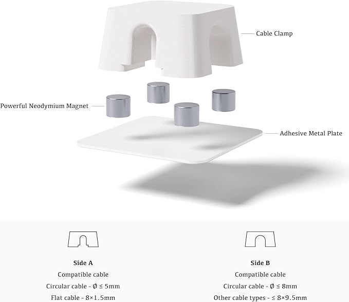 Magnetic Cable Organizer – Desktop Multipurpose Cord Keeper & Cable Management Clip for Home & Office
