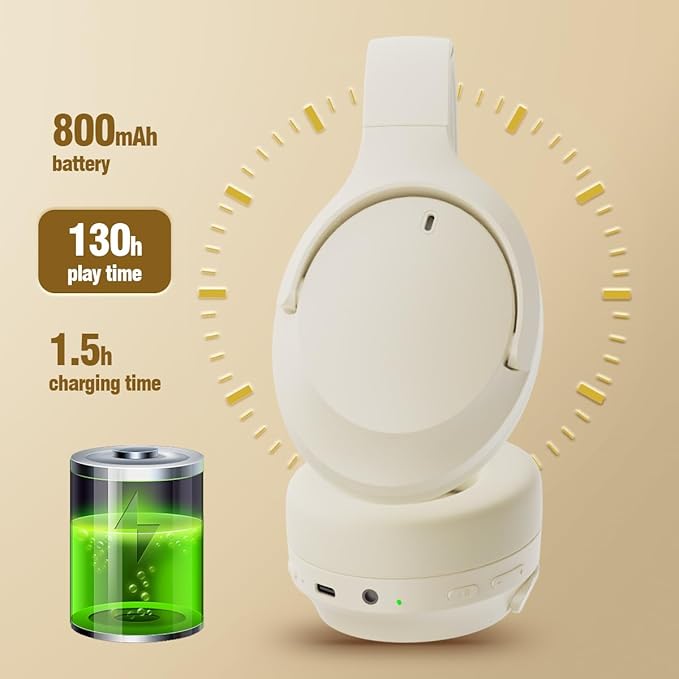 Bluetooth Over Ear Headphones, Foldable and Rotatable Wireless Wired ANC Headphones with Microphone for Cell Phone, Computer, Laptop, 150 Hours Playtime, Bluetooth 5.3v, 38ms Low Latency