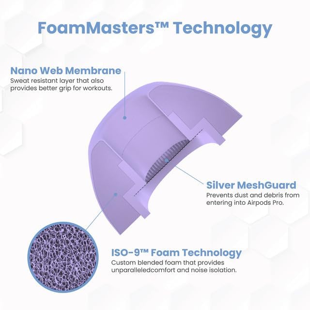 Foam Masters Ultra-Premium Memory Foam Ear Tips for AirPods Pro 1st & 2nd Gen | 3 Pairs | New Ver. | Secure Fit | Super Comfort | Better Noise Cancel | Replacement Buds (Medium, Lilac Purple)