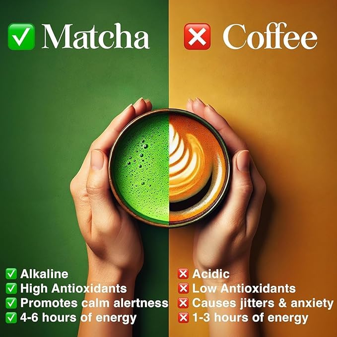 ONE WITH TEA Ceremonial Matcha Powder USDA Organic 1oz – Authentic Japanese Green Tea, Made in Japan | Perfect for Matcha Latte, Hot or Iced Drinks, Smoothies