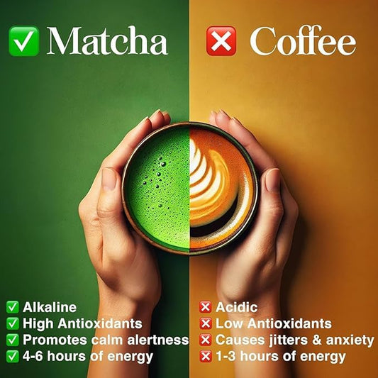 ONE WITH TEA Organic Matcha Latte Powder – Japanese Green Tea, USDA Organic, Made in Japan, 2oz | For Hot & Iced Drinks, Smoothies & Lattes