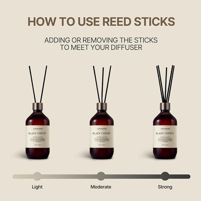 COCODOR Premium Reed Diffuser/Savon /16.9oz /1 Pack/Large Capacity Fragrance Scent Oil Stick Diffuser Set for Bedroom Bathroom Home Décor