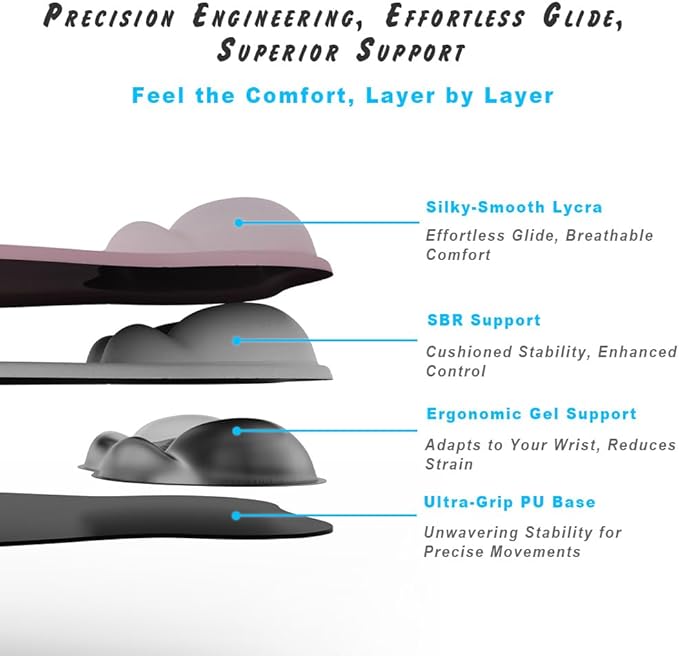 Ergonomic Mouse Pad with Wrist Rest Support&Gel Cushion for Desk; Cute Computer Decor Accessories for Women. Small Mousepad Mat Laptop Pads for Office&Home. Ergo Supplies & Aesthetic (01Pink Serenity)