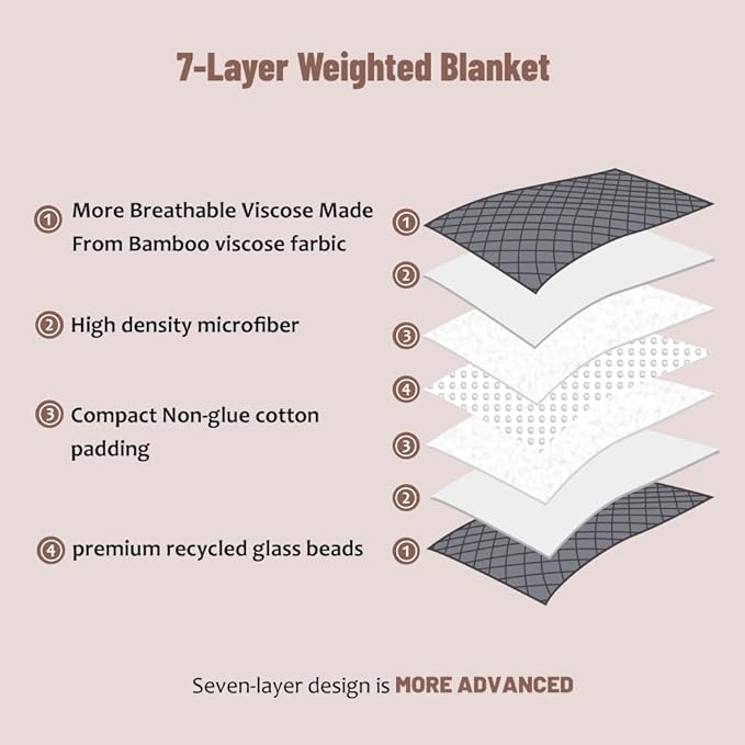 Dornroscn Cooling Queen Size Weighted Blanket 15lbs for Adult 60"x80" White,Breathable Viscose Made from Bamboo Heavy Blanket with Glass Beads for Hot Sleepers
