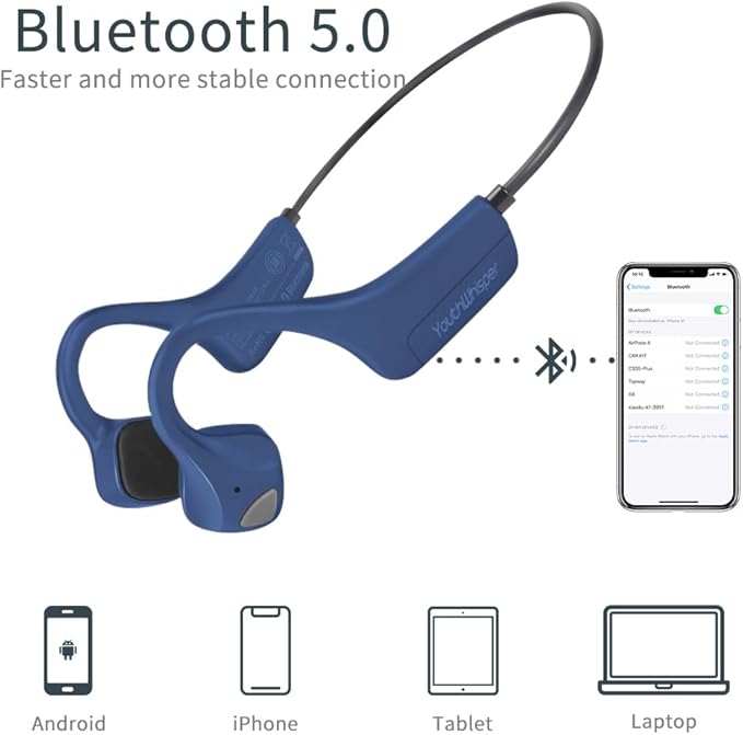 Bone Conduction Headphones Bluetooth Wireless Sport Earphones Built-in Mic Multipoint Connection Sweatproof Open Ear Headset for Running Cycling Driving Workouts