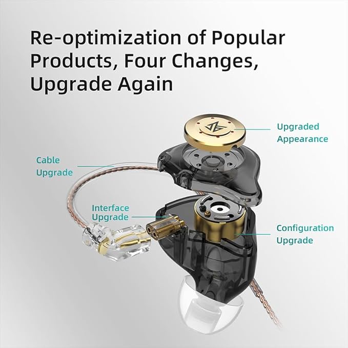 KZ EDX PRO in Ear Monitor Headphones, 10mm Dual Magnetic Dynamic Driver HiFi Deep Bass Sound Wired Earbuds with 5N OFC 2pin Detachable Cable, IEMs for Gaming Musician Singers Stage (Cyan Without Mic)