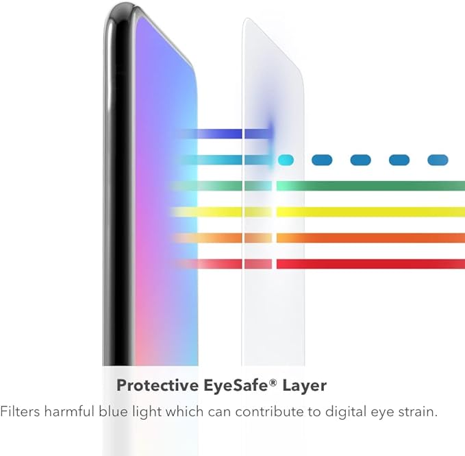 ZAGG InvisibleShield Glass+ Vision Guard Plus,Blocks Harmful High-Energy Visible (HEV) Blue Light And 99% of UV Light From Your Device, 3rd, 2nd and 1st Gen and iPad Air (4th Gen)