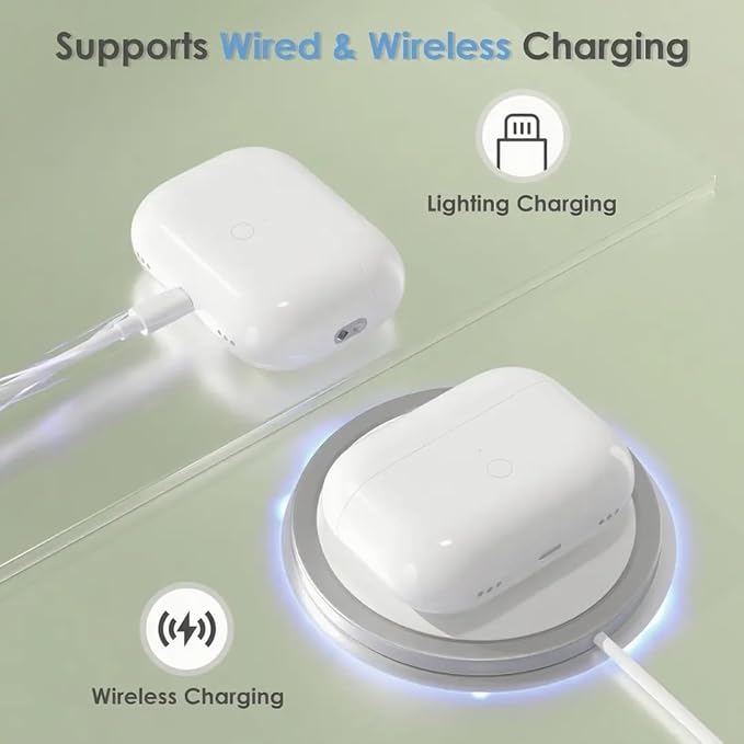 Wireless Charging Case Replacement Compatible with AirPod Pro 1st & 2nd Generation, Upgraded Replacement Charger case with Air Pod Pro 2, Upgraded Blue-Tooth Pairing Sync Button