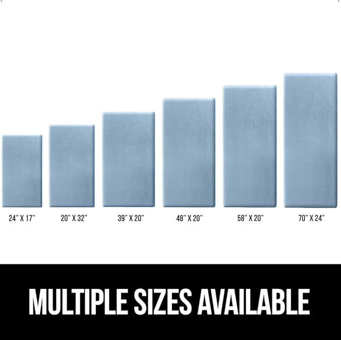 GORILLA GRIP Comfortable Cushioned Kitchen Mats for Floor, Waterproof and Stain Resistant Soft Top, 3/4 Inch Thick Ergonomic Standing Desk Anti Fatigue Mat, Foam Supports Ankles, Feet, 20x32, Sky Blue