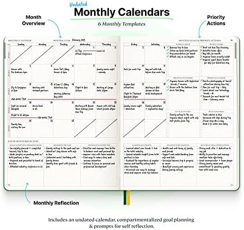 Roterunner 2025 Purpose Planner Notebook B5 7.5'x9.8' Undated Daily Weekly Monthly Productivity Goal Setting Tool for Work Home ADHD Planner Adult Self Care Journal (Purple Hardcover)