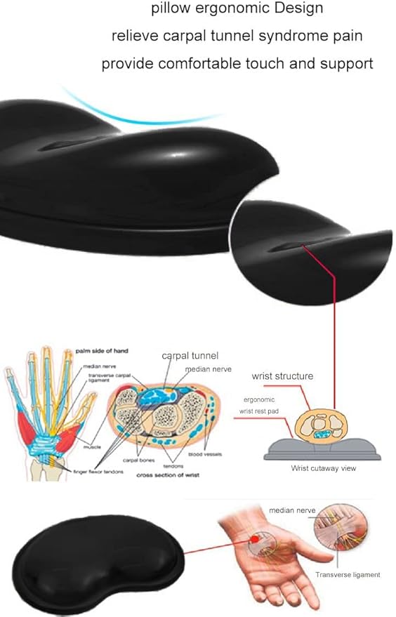 Gel Keyboard & Mouse Wrist Rest Set - Keyboard Wrist Rest Pad & Mouse Support for Office Gaming Pad Computer Laptop Ergonomic Comfortable Pain Relief- Pad Set (Black Pad Set)