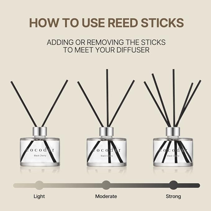 COCODOR Signature Reed Diffuser Set/La Tulip Garden / 6.7oz /1 Pack/Home Fragrance Diffuser, Oil Scent Diffuser for Bathroom Shelf Decor