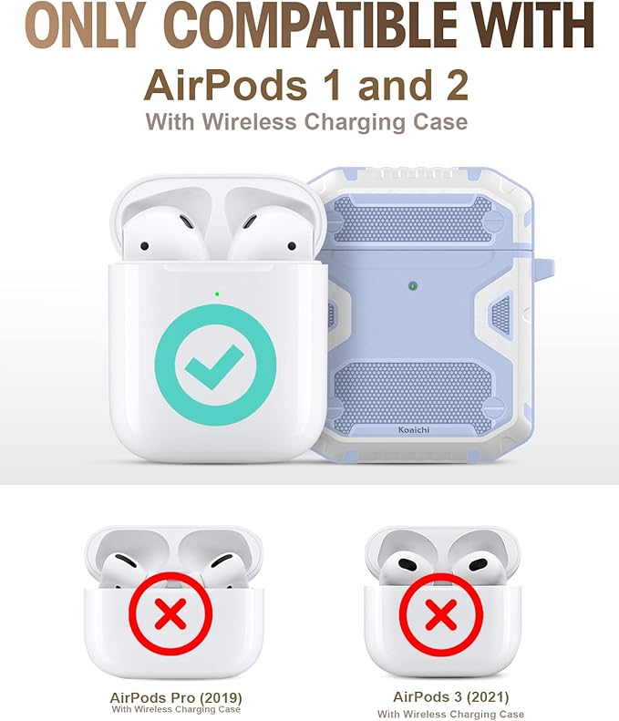 Koaichi Compatible with AirPods Case, Full-Body Rugged Hard Shell Protective Case Cover with Keychain Designed for AirPods 1st & 2nd, Denim Blue/White