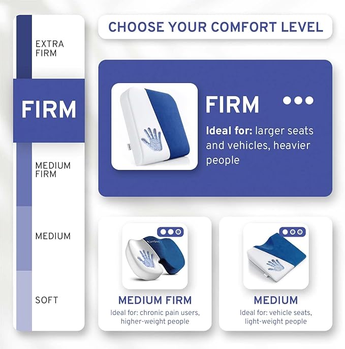 Extra Large Wheelchair Seat Cushion - Firm Memory Foam Chair Pad for Wheelchair, Recliner, Office, Car & Bariatric Overweight Users 19”x17”x3”