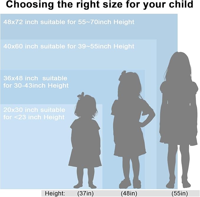 yescool Weighted Blanket 7 lb Light Blue Cooling Weighted Throw Blanket Minky Plush Heavy Blankets Microfiber Small Blankets Fleece Warm Weighted Comforter, 40 * 60in