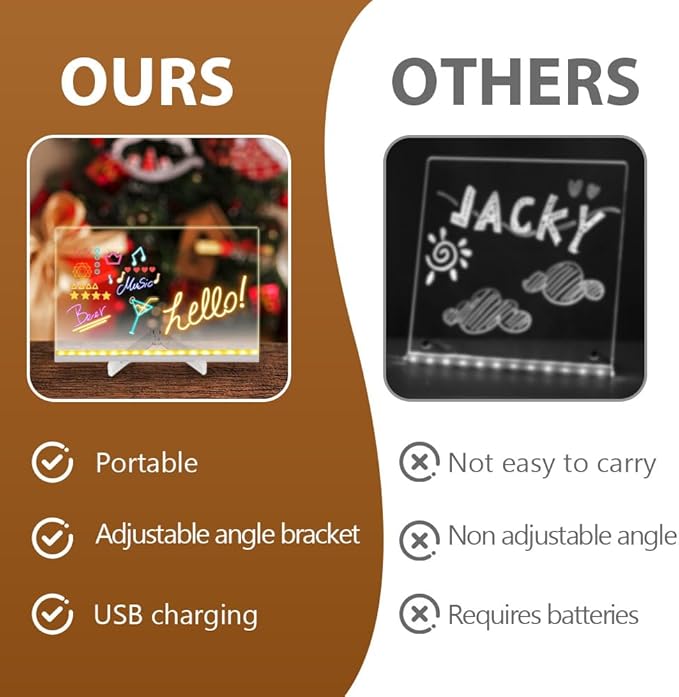 LED Note Board with Colors, 2026 New Creative Rewritable Acrylic LED Message Board, Luminous Acrylic Message Board Colors Notepad with Stand and 7 Pens for Office School Home (S(6"*6"))